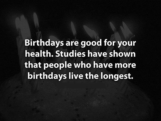 Birthday & Long Life