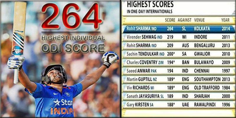 Rohit Sharma Jokes Double Ton Scores